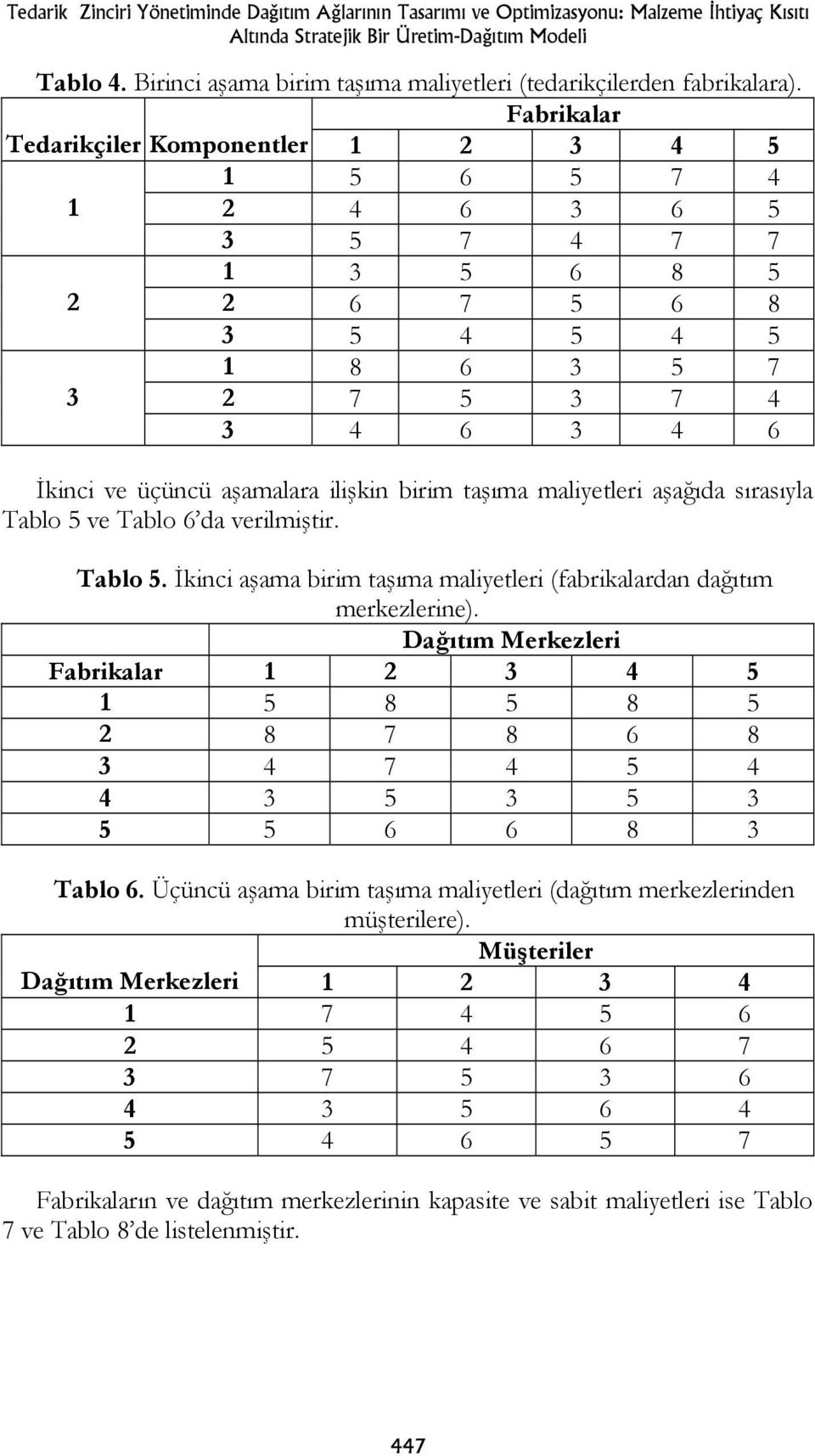 Fabrikalar Tedarikçiler Komponentler 1 2 3 4 5 1 5 6 5 7 4 1 2 4 6 3 6 5 3 5 7 4 7 7 1 3 5 6 8 5 2 2 6 7 5 6 8 3 5 4 5 4 5 1 8 6 3 5 7 3 2 7 5 3 7 4 3 4 6 3 4 6 İkinci ve üçüncü aşamalara ilişkin