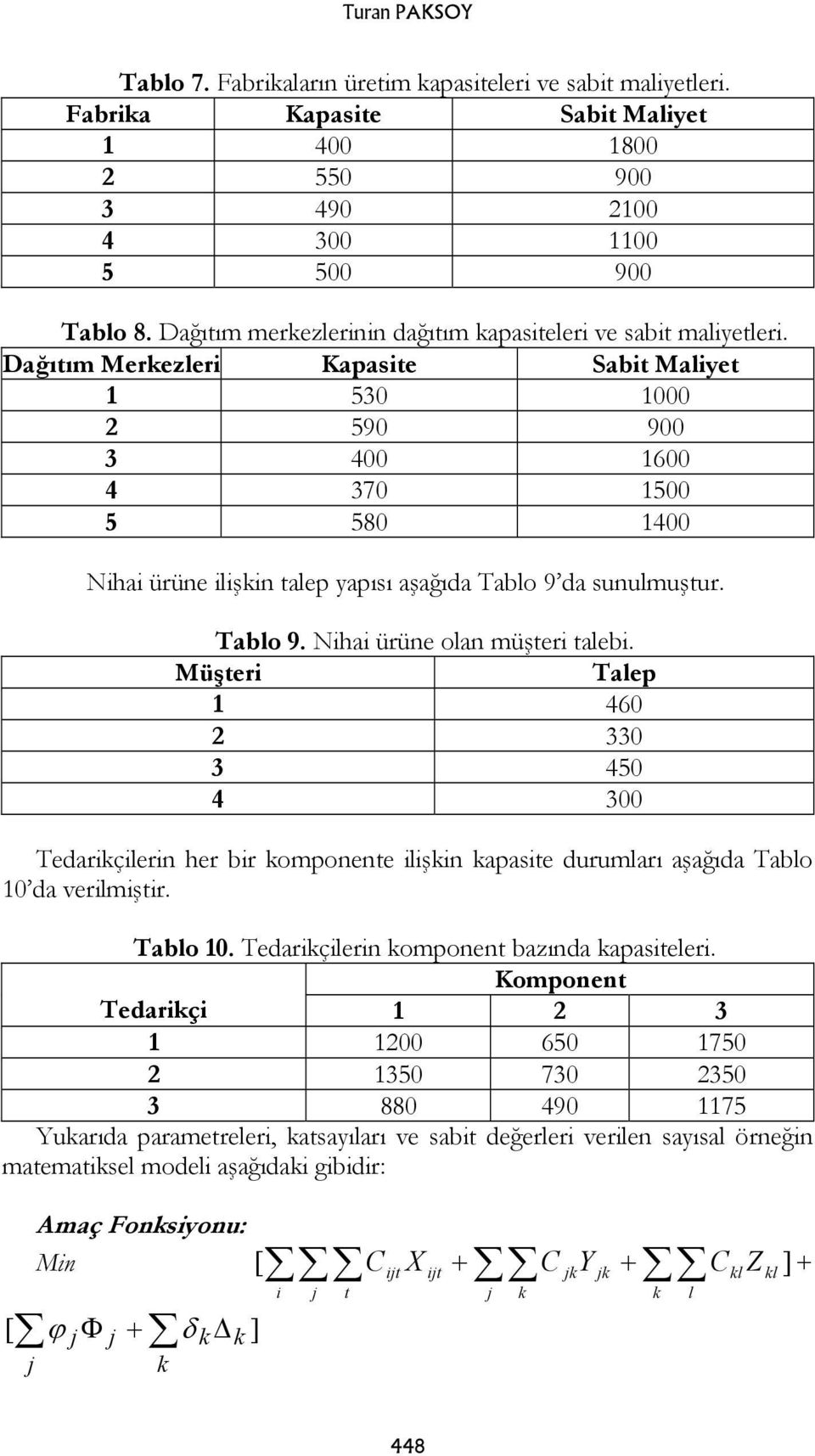 Dağıtım Merkezleri Kapasite Sabit Maliyet 1 530 1000 2 590 900 3 400 1600 4 370 1500 5 580 1400 Nihai ürüne ilişkin talep yapısı aşağıda Tablo 9 da sunulmuştur. Tablo 9. Nihai ürüne olan müşteri talebi.