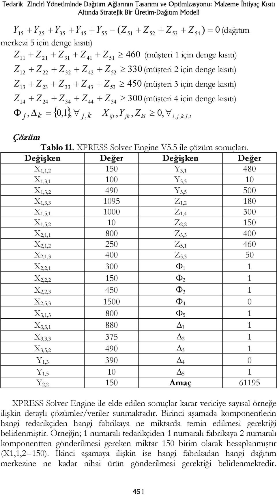 (müşteri 2 için denge kısıtı) (müşteri 3 için denge kısıtı) (müşteri 4 için denge kısıtı) Çözüm Tablo 11. PRESS Solver Engine V5.5 ile çözüm sonuçları.