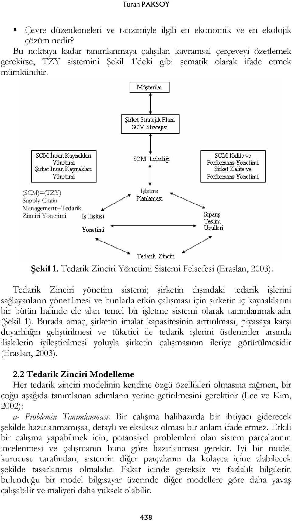 (SCM)=(TZ) Supply Chain Management=Tedarik Zinciri önetimi Şekil 1. Tedarik Zinciri önetimi Sistemi Felsefesi (Eraslan, 2003).