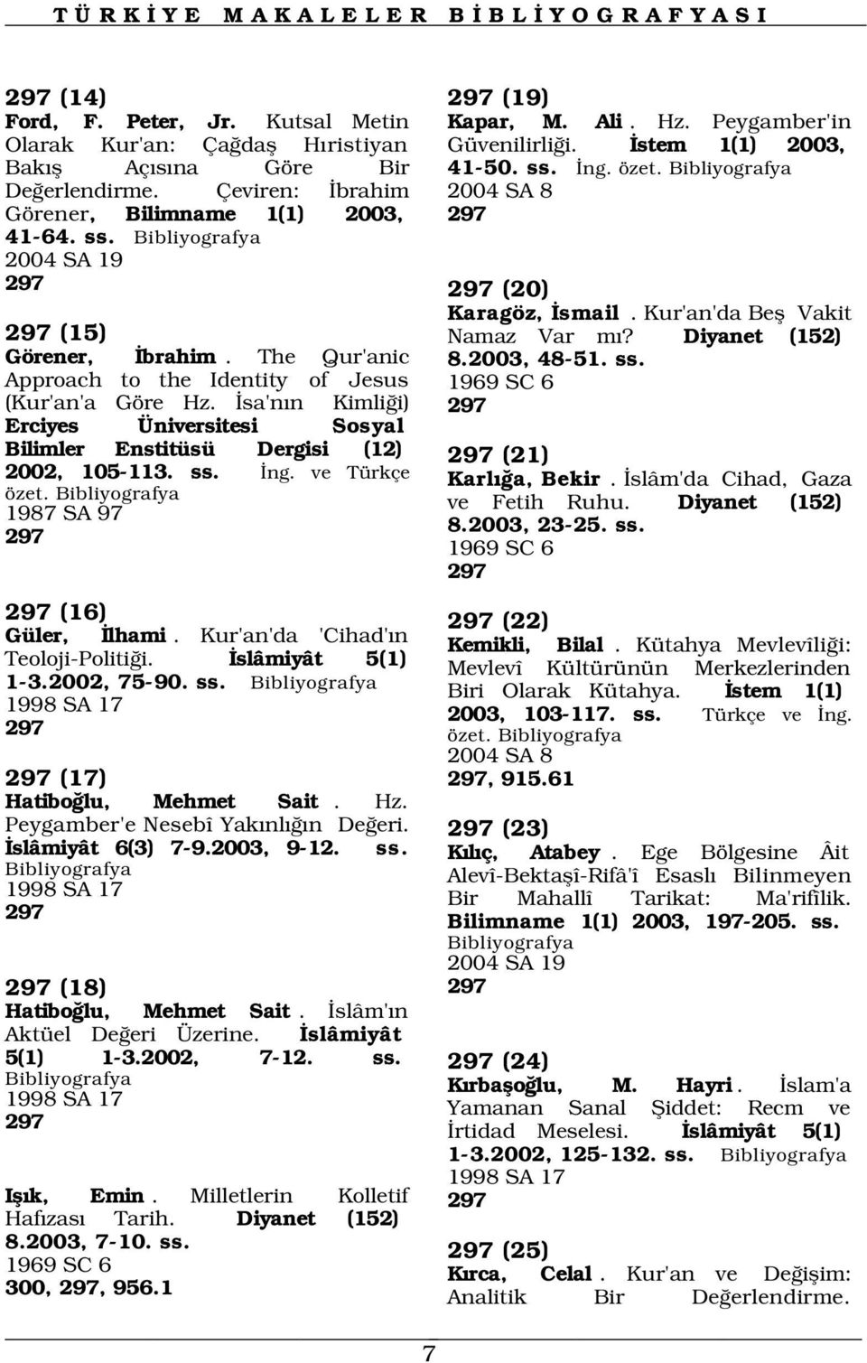 sa'n n Kimli i) Erciyes Üniversitesi Sosyal Bilimler Enstitüsü Dergisi (12) 2002, 105-113. ss. ng. ve Türkçe özet. 1987 SA 97 297 Kapar, M. Ali. Hz. Peygamber'in Güvenilirli i. stem 1(1) 2003, 41-50.