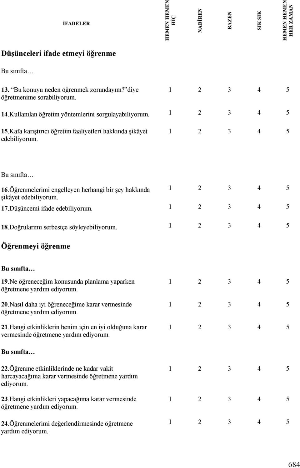 17.Düşüncemi ifade edebiliyorum. 18.Doğrularımı serbestçe söyleyebiliyorum. Öğrenmeyi öğrenme 19.Ne öğreneceğim konusunda planlama yaparken öğretmene yardım ediyorum. 20.