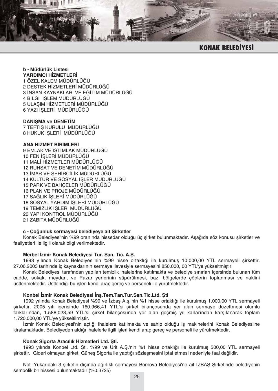 M MÜDÜRLÜ Ü 13 MAR VE fieh RC L K MÜDÜRLÜ Ü 14 KÜLTÜR VE SOSYAL filer MÜDÜRLÜ Ü 15 PARK VE BAHÇELER MÜDÜRLÜ Ü 16 PLAN VE PROJE MÜDÜRLÜ Ü 17 SA LIK filer MÜDÜRLÜ Ü 18 SOSYAL YARDIM filer MÜDÜRLÜ Ü 19