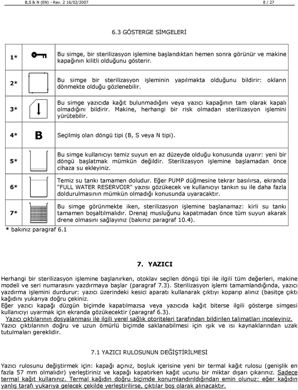 3* Bu simge yazıcıda kağıt bulunmadığını veya yazıcı kapağının tam olarak kapalı olmadığını bildirir. Makine, herhangi bir risk olmadan sterilizasyon işlemini yürütebilir.