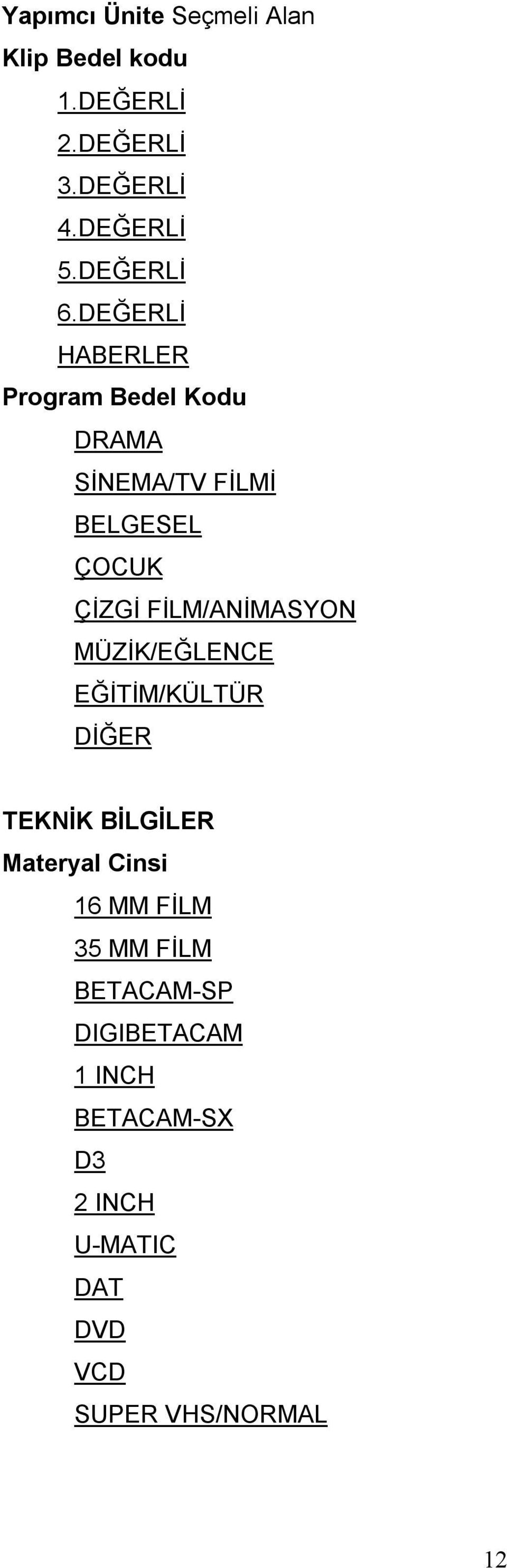 DEĞERLİ HABERLER Program Bedel Kodu DRAMA SİNEMA/TV FİLMİ BELGESEL ÇOCUK ÇİZGİ