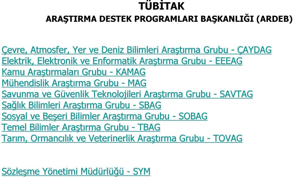 Güvenlik G Teknolojileri Araştırma rma Grubu - SAVTAG Sağlık k Bilimleri Araştırma rma Grubu - SBAG Sosyal ve Beşeri eri Bilimler Araştırma rma