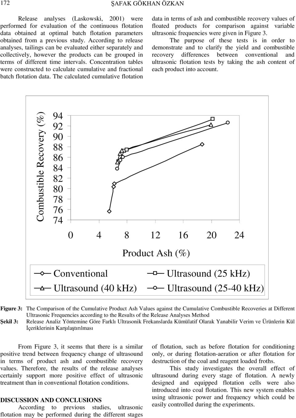 Concentration tables were constructed to calculate cumulative and fractional batch flotation data.