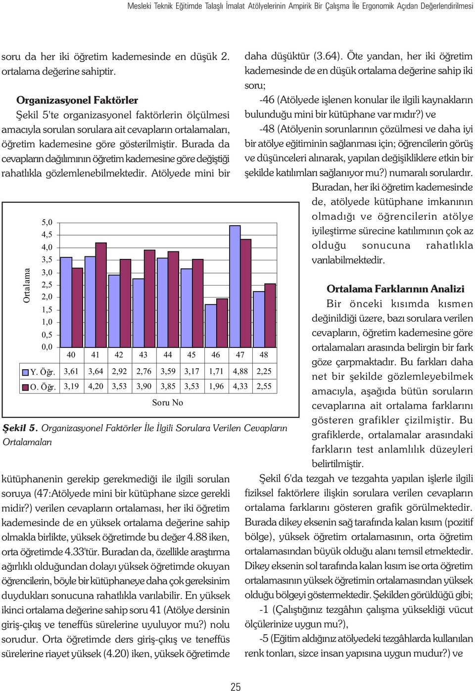 Burada da cevaplarýn daðýlýmýnýn öðretim kademesine göre deðiþtiði rahatlýkla gözlemlenebilmektedir.