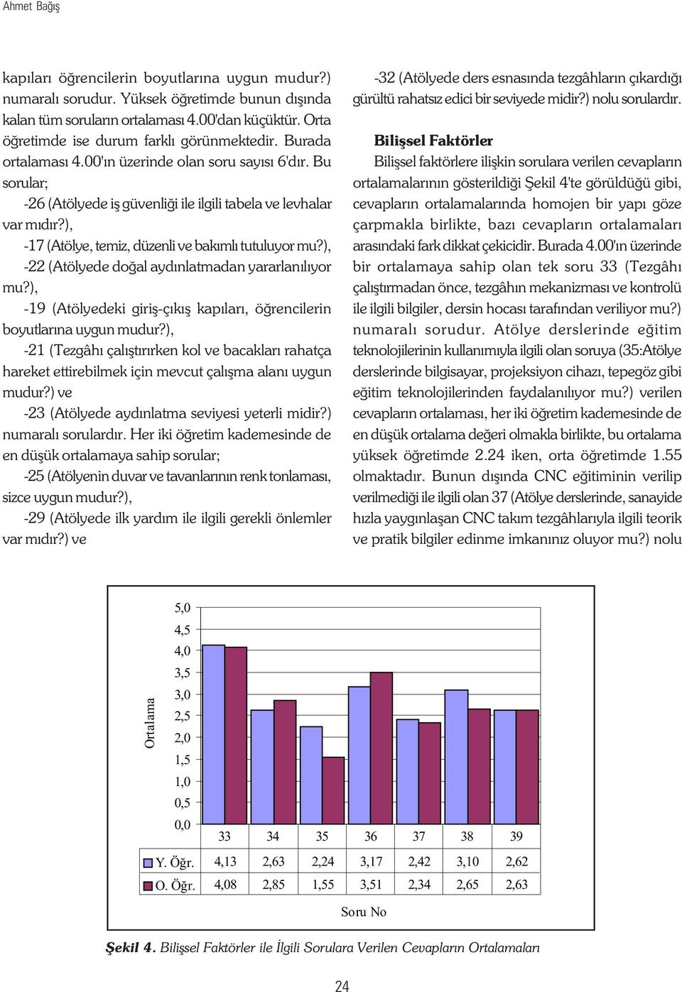 ), -17 (Atölye, temiz, düzenli ve bakýmlý tutuluyor mu?), -22 (Atölyede doðal aydýnlatmadan yararlanýlýyor mu?), -19 (Atölyedeki giriþ-çýkýþ kapýlarý, öðrencilerin boyutlarýna uygun mudur?