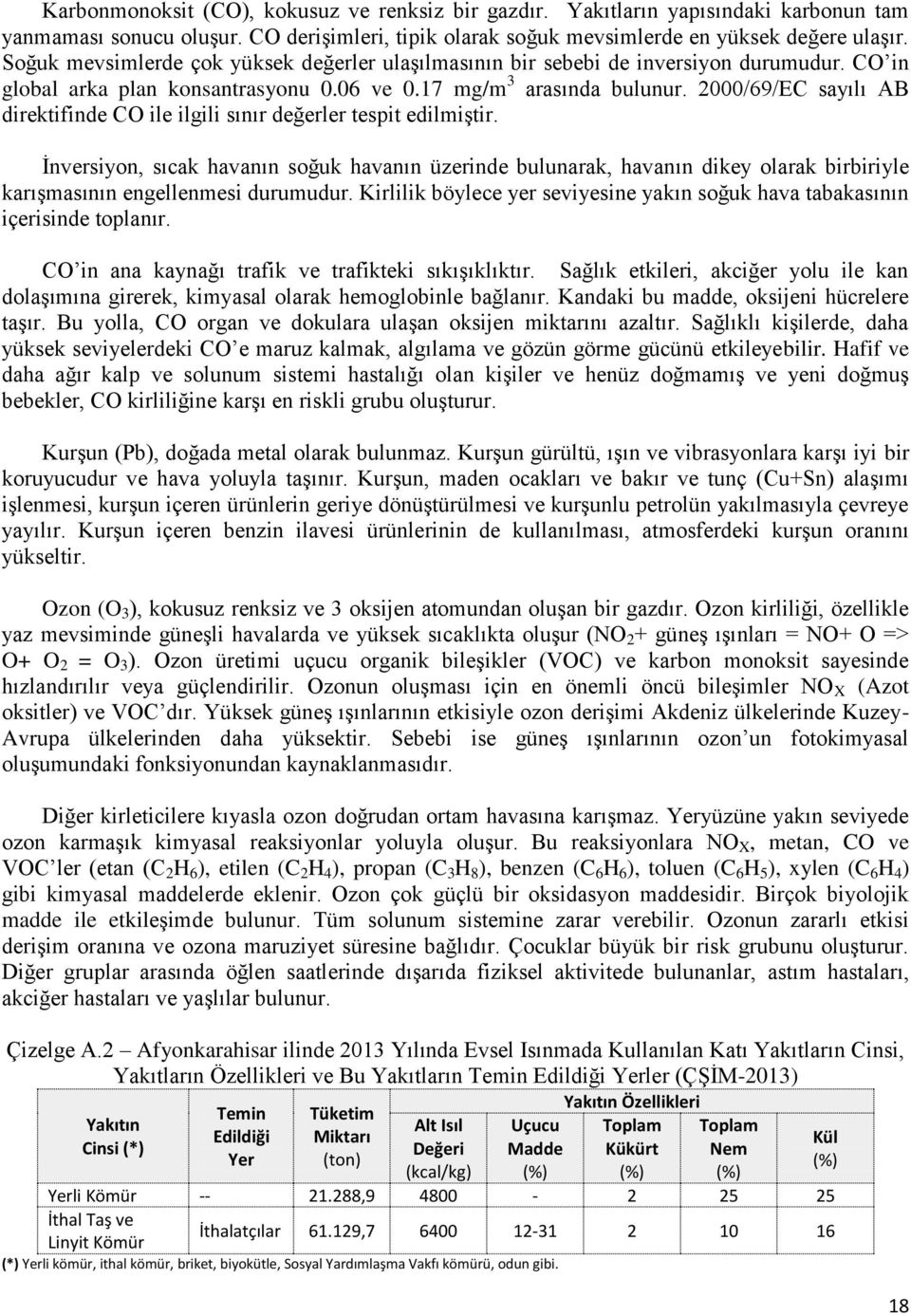 2000/69/EC sayılı AB direktifinde CO ile ilgili sınır değerler tespit edilmiştir.