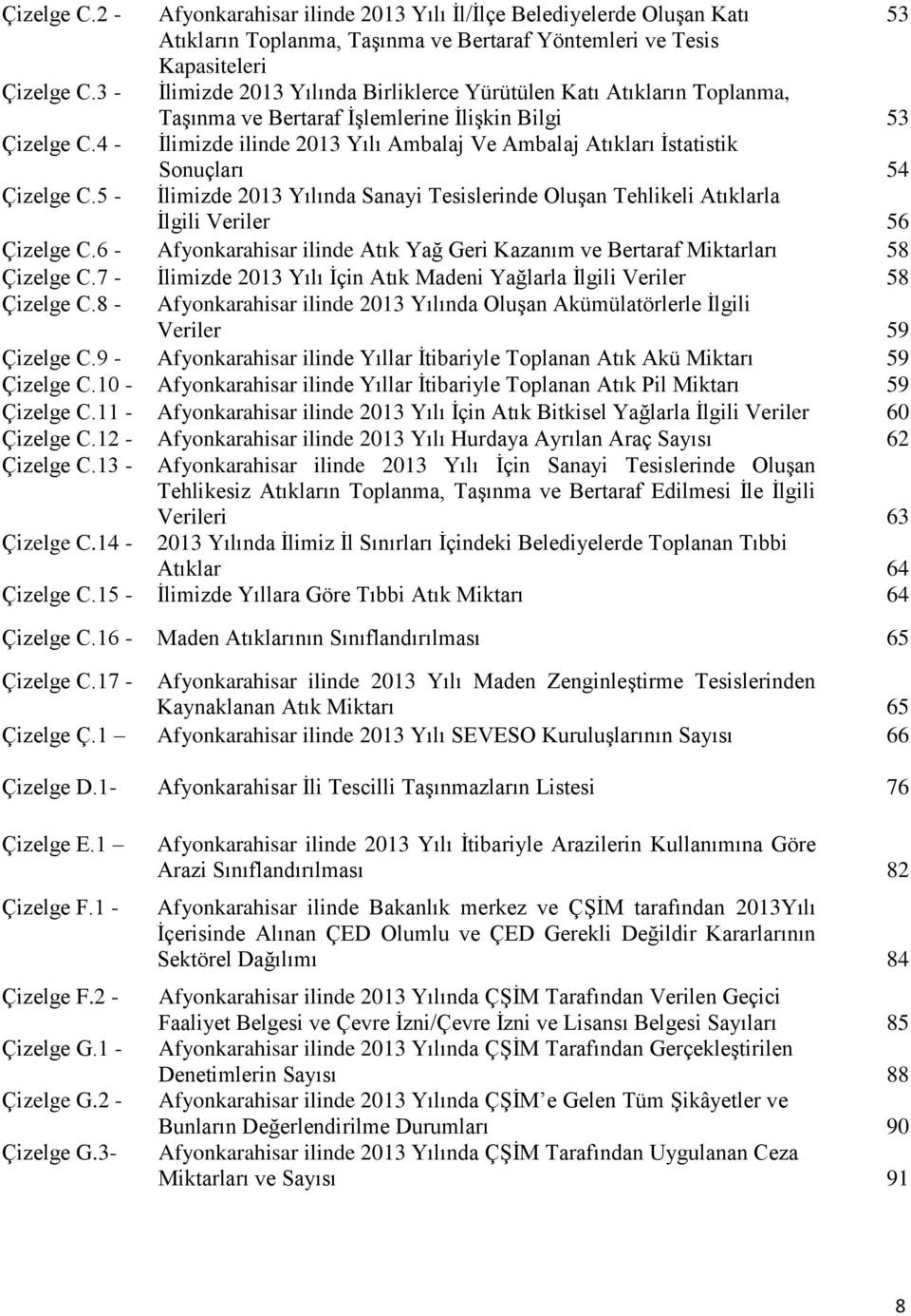 4 - İlimizde ilinde 2013 Yılı Ambalaj Ve Ambalaj Atıkları İstatistik Sonuçları 54 Çizelge C.5 - İlimizde 2013 Yılında Sanayi Tesislerinde Oluşan Tehlikeli Atıklarla İlgili Veriler 56 Çizelge C.