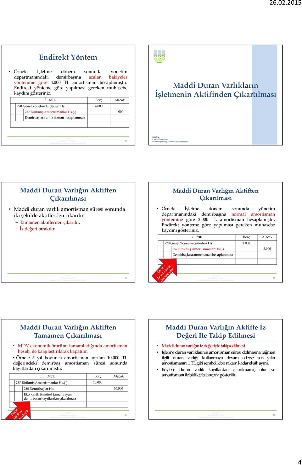 000 Demirbaşlara amortisman hesaplanması Maddi Duran Varlıkların İşletmenin Aktifinden Çıkartılması 19 Maddi Duran Varlığın Aktiften Çıkarılması Maddi Duran Varlığın Aktiften Çıkarılması Maddi duran