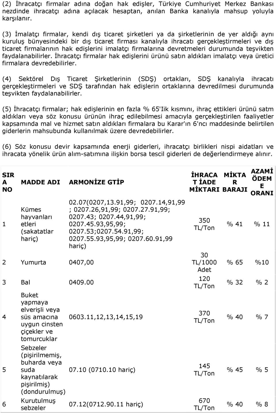 firmalarının hak edişlerini imalatçı firmalarına devretmeleri durumunda teşvikten faydalanabilirler.