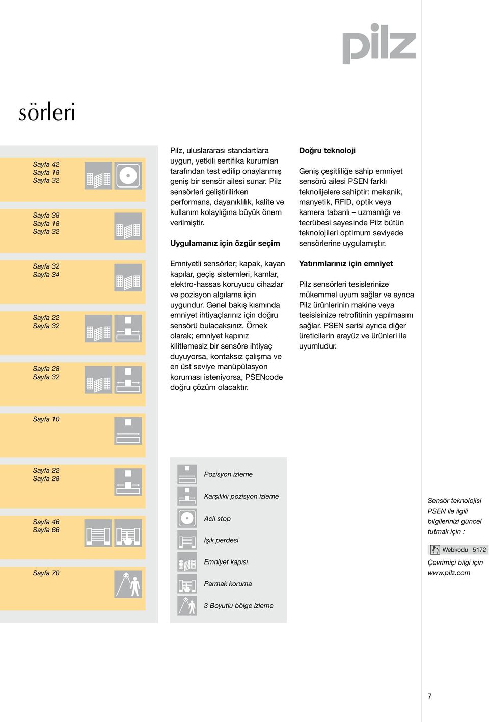 Uygulamanız için özgür seçim Doğru teknoloji Geniş çeşitliliğe sahip emniyet sensörü ailesi PSEN farklı teknolijelere sahiptir: mekanik, manyetik, RFID, optik veya kamera tabanlı uzmanlığı ve