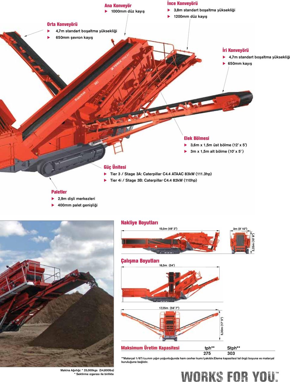 3hp) Tier 4i / Stage 3B: Caterpillar C4.