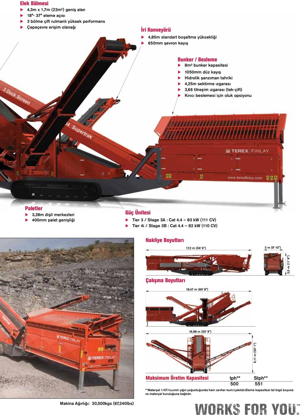 400mm palet genişliği Güç Ünitesi Tier 3 / Stage 3A : Cat 4.4 83 kw (111 CV) Tier 4i / Stage 3B : Cat 4.