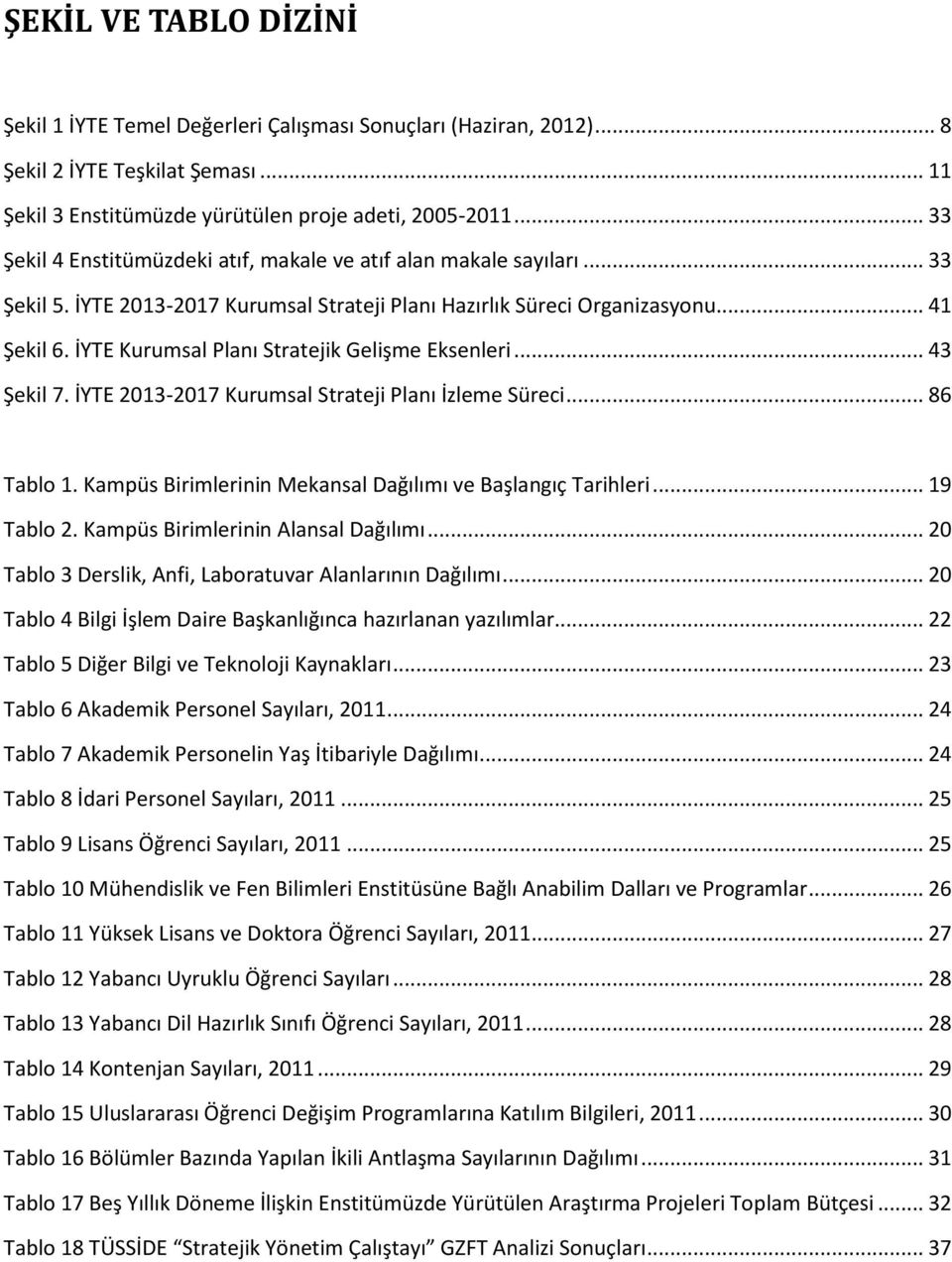 İYTE Kurumsal Planı Stratejik Gelişme Eksenleri... 43 Şekil 7. İYTE 2013-2017 Kurumsal Strateji Planı İzleme Süreci... 86 Tablo 1. Kampüs Birimlerinin Mekansal Dağılımı ve Başlangıç Tarihleri.