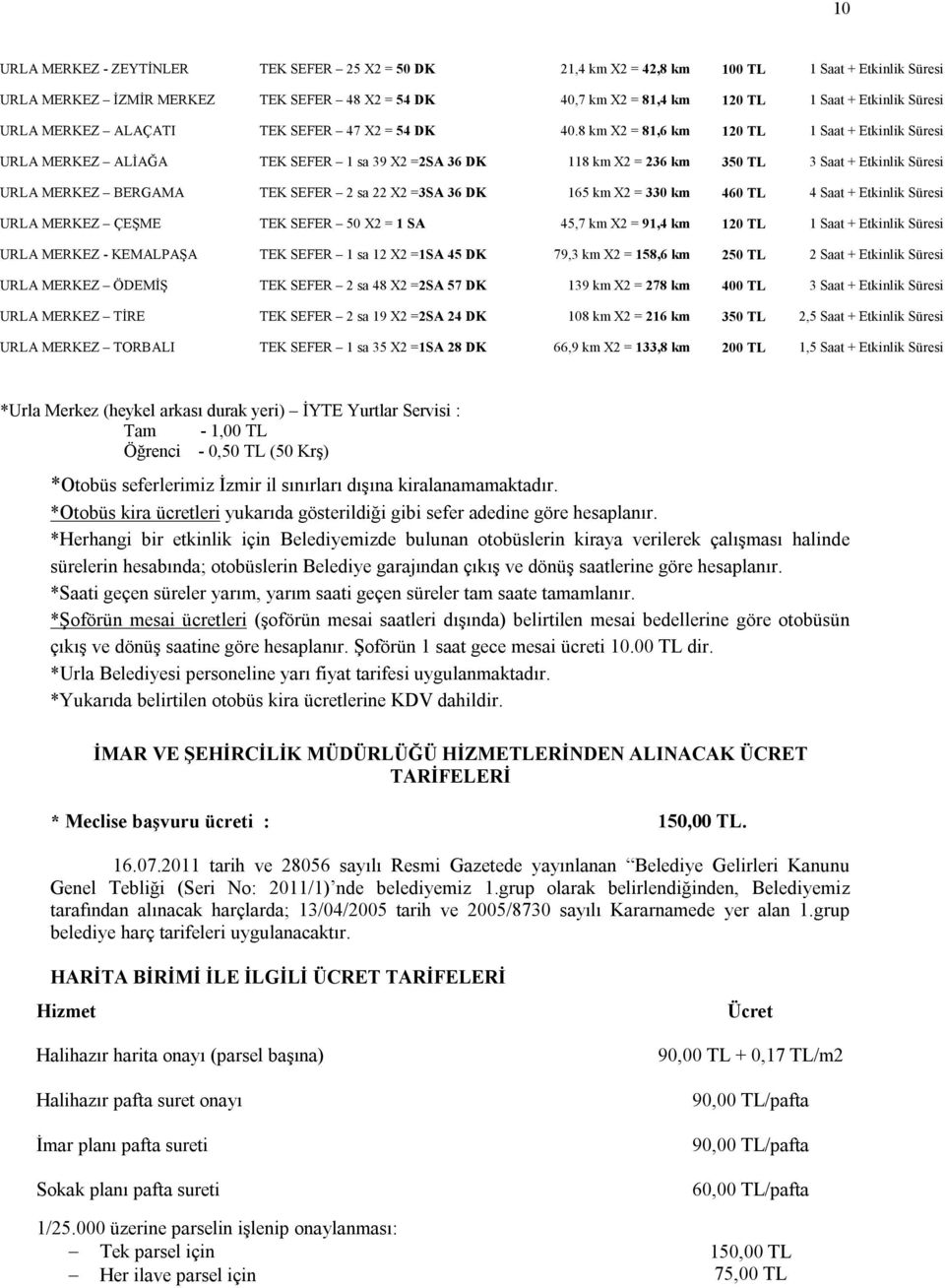 8 km X2 = 81,6 km 120 TL 1 Saat + Etkinlik Süresi URLA MERKEZ ALİAĞA TEK SEFER 1 sa 39 X2 =2SA 36 DK 118 km X2 = 236 km 350 TL 3 Saat + Etkinlik Süresi URLA MERKEZ BERGAMA TEK SEFER 2 sa 22 X2 =3SA