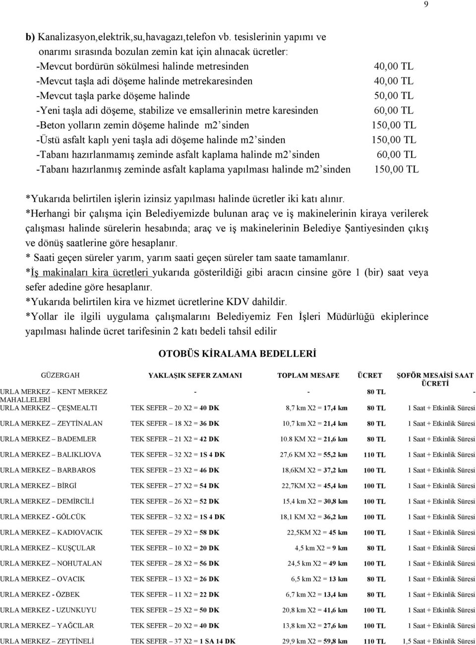 döşeme halinde -Yeni taşla adi döşeme, stabilize ve emsallerinin metre karesinden -Beton yolların zemin döşeme halinde m2 sinden -Üstü asfalt kaplı yeni taşla adi döşeme halinde m2 sinden -Tabanı