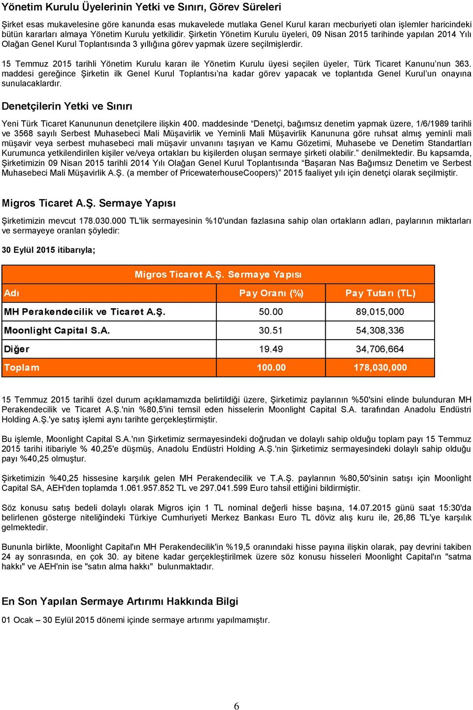 15 Temmuz 2015 tarihli Yönetim Kurulu kararı ile Yönetim Kurulu üyesi seçilen üyeler, Türk Ticaret Kanunu nun 363.