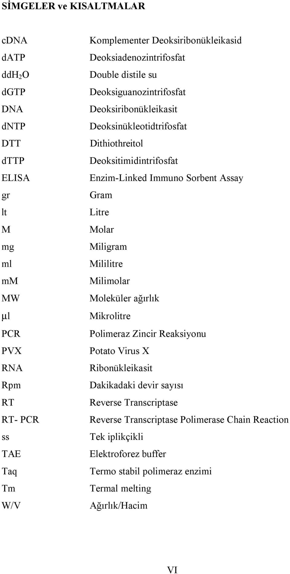 Miligram ml Mililitre mm Milimolar MW Moleküler ağırlık µl Mikrolitre PCR Polimeraz Zincir Reaksiyonu PVX Potato Virus X RNA Ribonükleikasit Rpm Dakikadaki devir sayısı