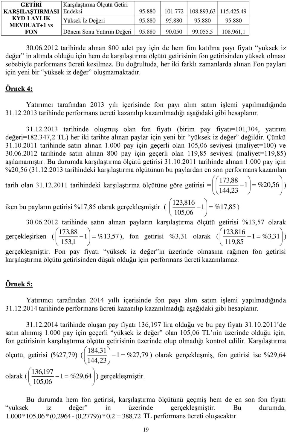 2012 tarihinde alınan 800 adet pay için de hem fon katılma payı fiyatı yüksek iz değer in altında olduğu için hem de karşılaştırma ölçütü getirisinin fon getirisinden yüksek olması sebebiyle