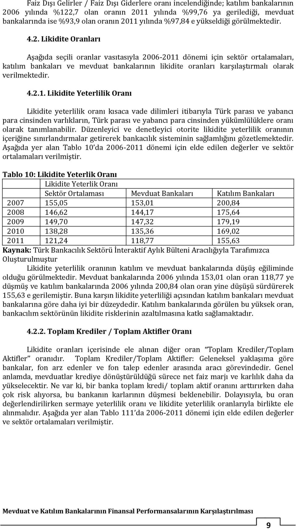 Likidite Oranları Aşağıda seçili oranlar vasıtasıyla 2006-2011