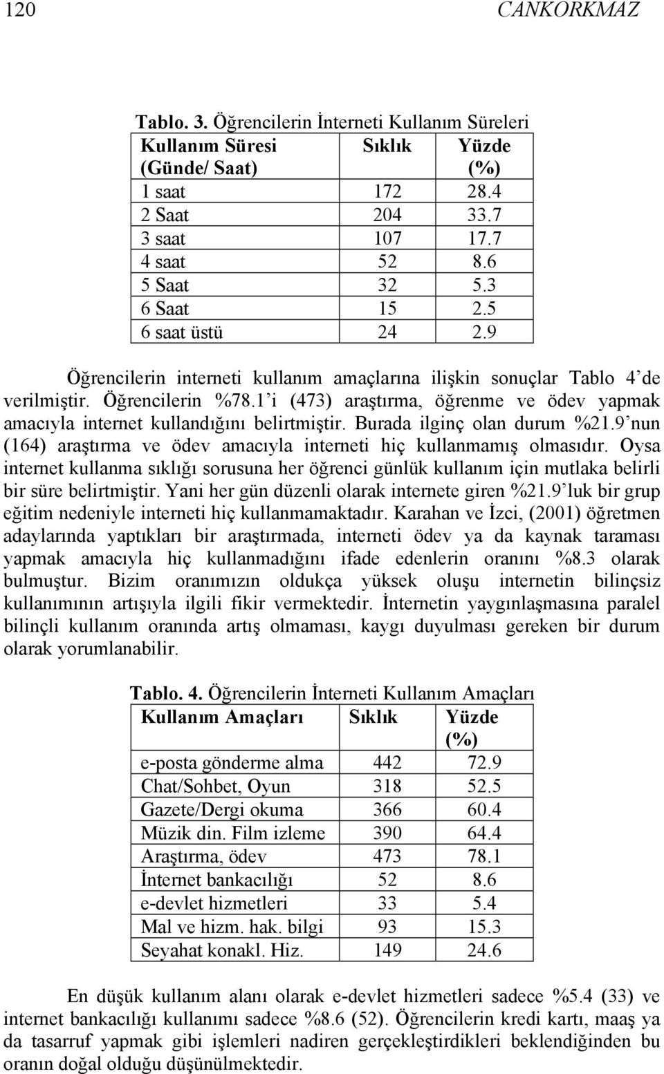 1 i (473) araştırma, öğrenme ve ödev yapmak amacıyla internet kullandığını belirtmiştir. Burada ilginç olan durum %21.9 nun (164) araştırma ve ödev amacıyla interneti hiç kullanmamış olmasıdır.