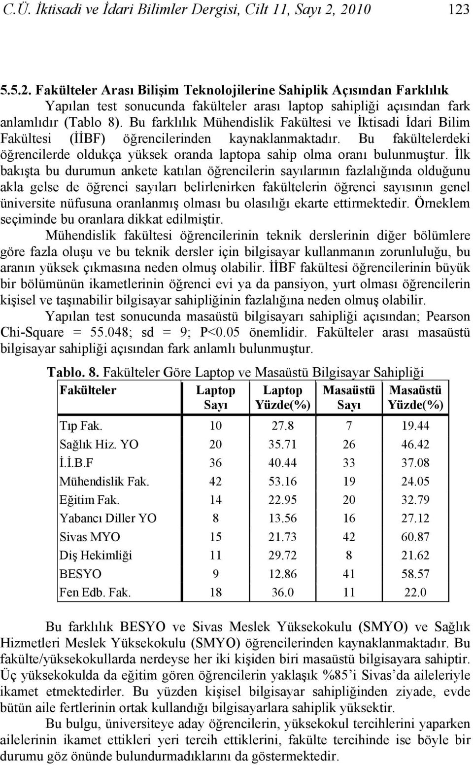 Bu farklılık Mühendislik Fakültesi ve İktisadi İdari Bilim Fakültesi (İİBF) öğrencilerinden kaynaklanmaktadır.