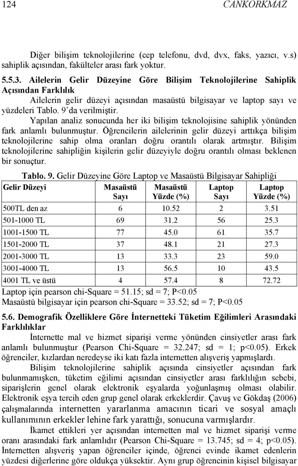 Yapılan analiz sonucunda her iki bilişim teknolojisine sahiplik yönünden fark anlamlı bulunmuştur.