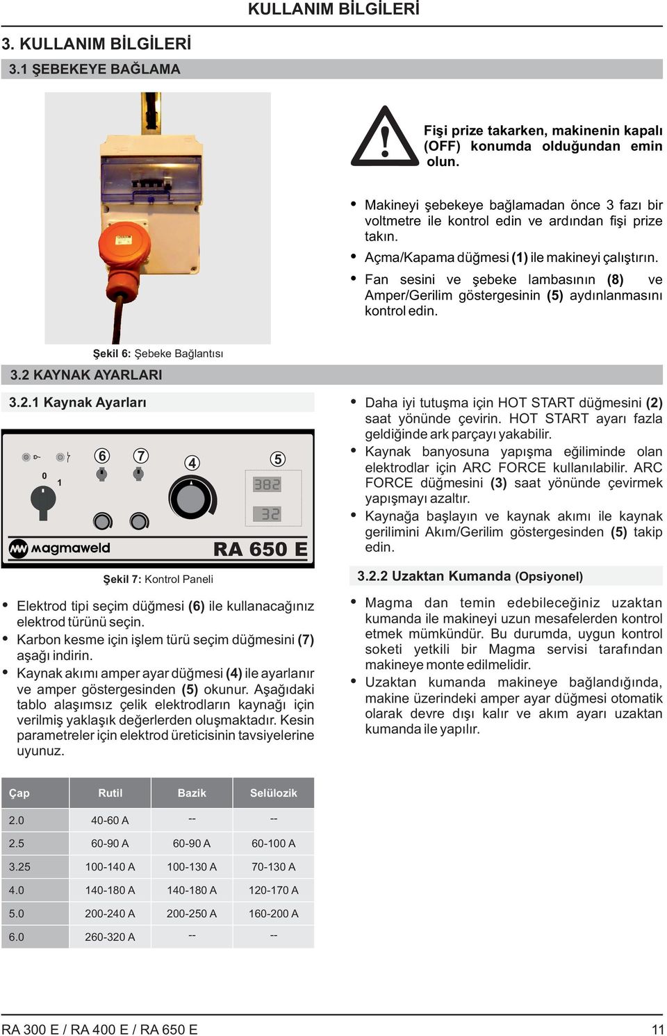 Fan sesini ve şebeke lambasının (8) ve mper/gerilim göstergesinin (5) aydınlanmasını kontrol edin. 3.2 