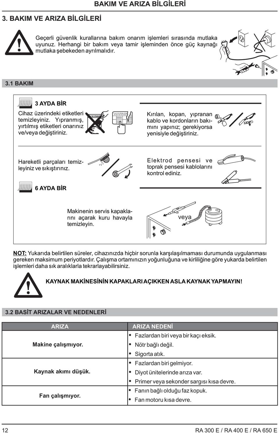 Yıpranmış, yırtılmış etiketleri onarınız ve/veya değiştiriniz. Kırılan, kopan, yıpranan kablo ve kordonların bakımını yapınız; gerekiyorsa yenisiyle değiştiriniz.