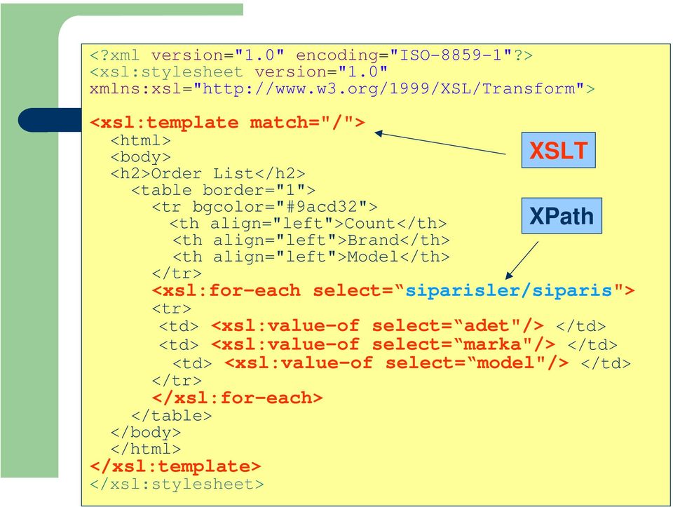 align="left">count</th> XPath <th align="left">brand</th> <th align="left">model</th> </tr> <xsl:for-each select= siparisler/siparis"> <tr> <td>