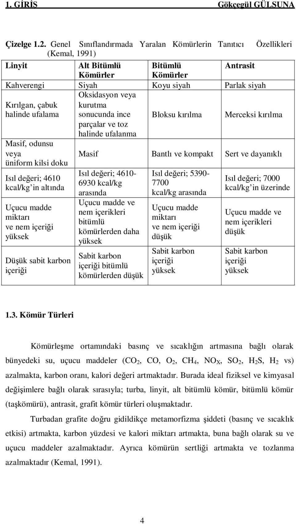 çabuk halinde ufalama kurutma sonucunda ince Bloksu kırılma Merceksi kırılma parçalar ve toz halinde ufalanma Masif, odunsu veya üniform kilsi doku Isıl değeri; 461 kcal/kg in altında Uçucu madde