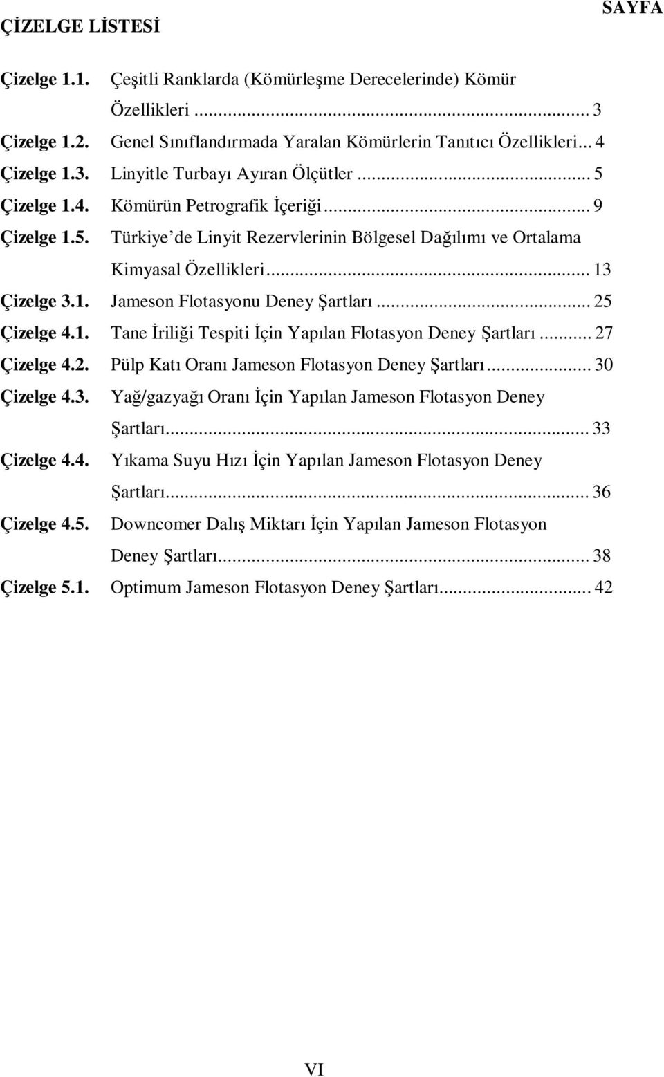 .. 25 Çizelge 4.1. Tane Đriliği Tespiti Đçin Yapılan Flotasyon Deney Şartları... 27 Çizelge 4.2. Pülp Katı Oranı Jameson Flotasyon Deney Şartları... 3 