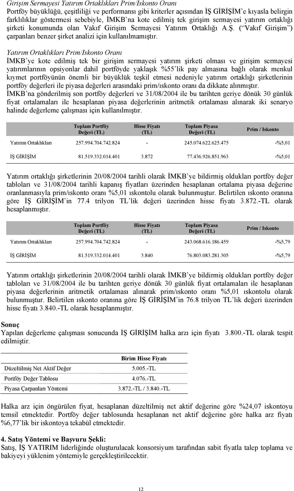 Yatırım Ortaklıkları Prim/Iskonto Oranı İMKB ye kote edilmiş tek bir girişim sermayesi yatırım şirketi olması ve girişim sermayesi yatırımlarının opsiyonlar dahil portföyde yaklaşık %55 lik pay