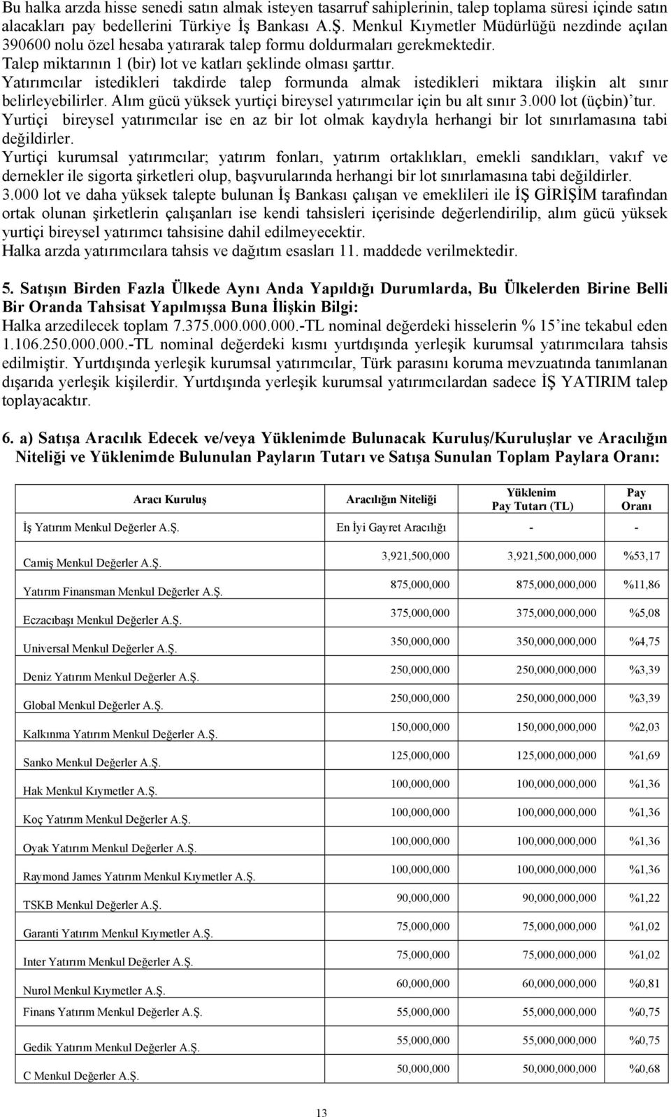 Yatırımcılar istedikleri takdirde talep formunda almak istedikleri miktara ilişkin alt sınır belirleyebilirler. Alım gücü yüksek yurtiçi bireysel yatırımcılar için bu alt sınır 3.000 lot (üçbin) tur.