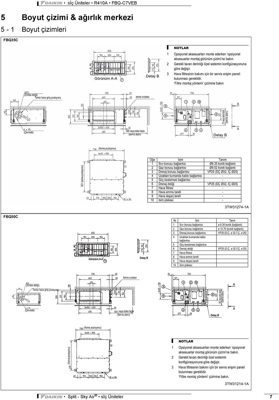 Filtre montaj yöntemi çizimine bakın (Zımba deli i) Temiz hava giri pozisyonu asma cıvatası 75 veya daha fazla (servis alanı) (Çevrede) 500 veya daha fazla (servis alanı) Detay B (Asma pozisyonu) 631