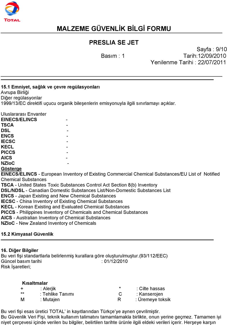 Notified Chemical Substances TSCA - United States Toxic Substances Control Act Section 8(b) Inventory DSL/NDSL - Canadian Domestic Substances List/Non-Domestic Substances List ENCS - Japan Existing