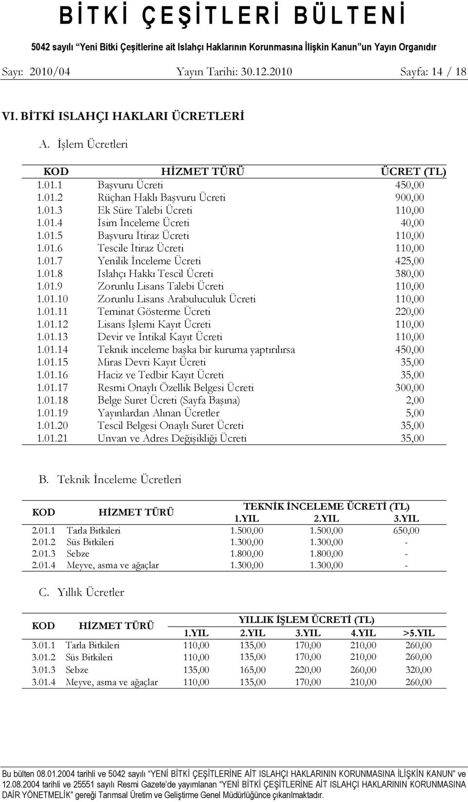 01.9 Zorunlu Lisans Talebi Ücreti 110,00 1.01.10 Zorunlu Lisans Arabuluculuk Ücreti 110,00 1.01.11 Teminat Gösterme Ücreti 220,00 1.01.12 Lisans ĠĢlemi Kayıt Ücreti 110,00 1.01.13 Devir ve Ġntikal Kayıt Ücreti 110,00 1.