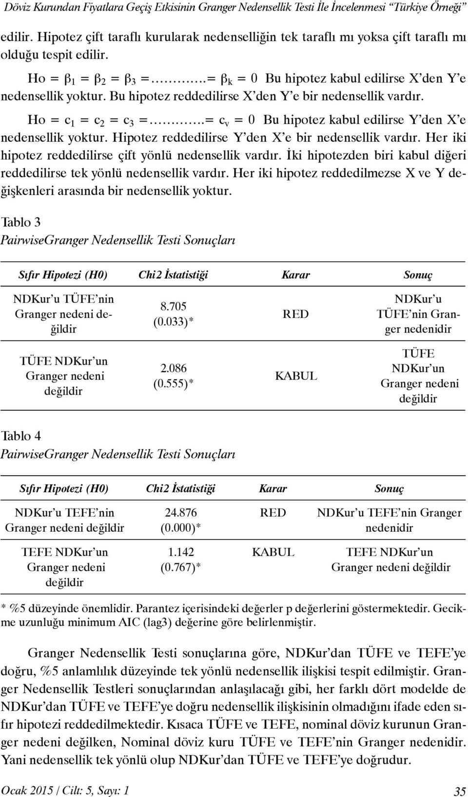 Bu hipotez reddedilirse X den Y e bir nedensellik vardır. Ho = c 1 = c 2 = c 3 =.= c v = 0 Bu hipotez kabul edilirse Y den X e nedensellik yoktur.