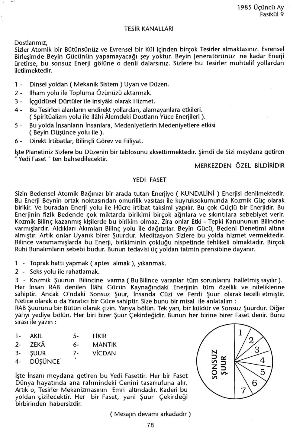 2 - ilham yolu ile Topluma Özünüzü aktarmak. 3 - içgüdüsel Dürtüler ile insiyaki olarak Hizmet. 4 - Bu Tesirleri alanlarin endirekt yollardan, alamayaniara etkileri.