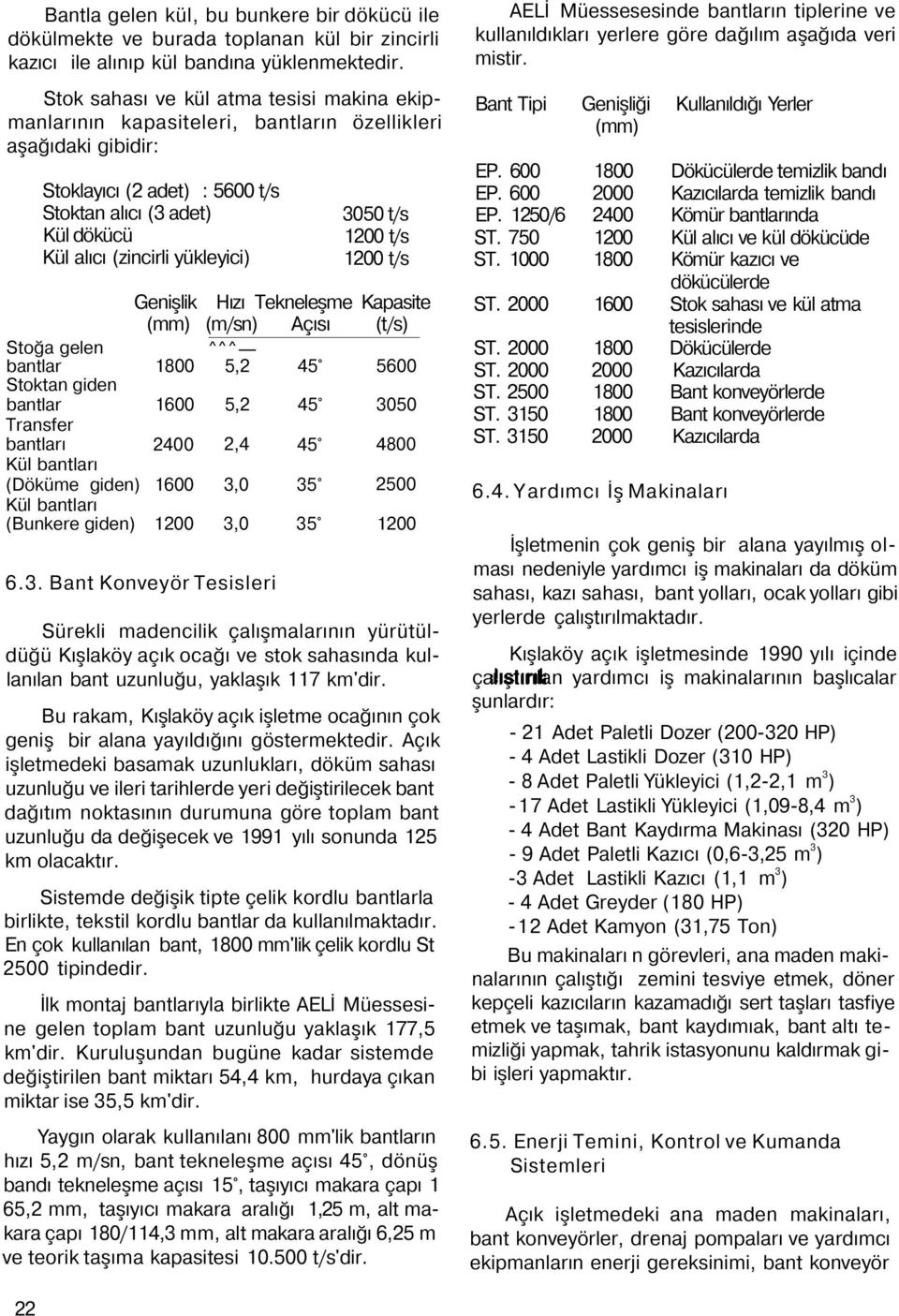 yükleyici) 3050 t/s 1200 t/s 1200 t/s Genişlik Hızı Tekneleşme Kapasite (mm) (m/sn) Açısı (t/s) Stoğa gelen ^^^ bantlar 1800 5,2 45 5600 Stoktan giden bantlar Transfer bantları 1600 2400 5,2 2,4 45