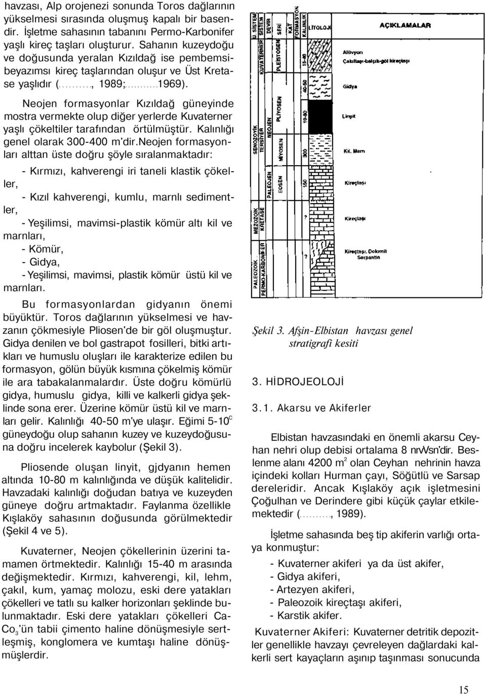 Neojen formasyonlar Kızıldağ güneyinde mostra vermekte olup diğer yerlerde Kuvaterner yaşlı çökeltiler tarafından örtülmüştür. Kalınlığı genel olarak 300-400 m'dir.