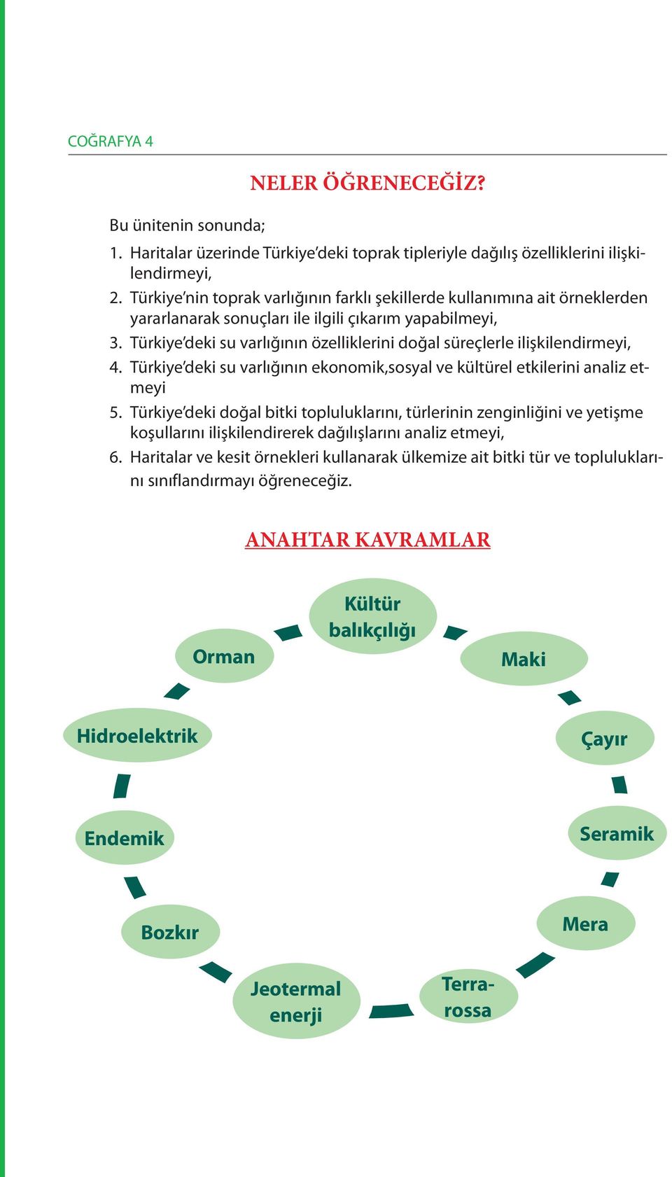 Türkiye deki su varlığının özelliklerini doğal süreçlerle ilişkilendirmeyi, 4. Türkiye deki su varlığının ekonomik,sosyal ve kültürel etkilerini analiz etmeyi 5.
