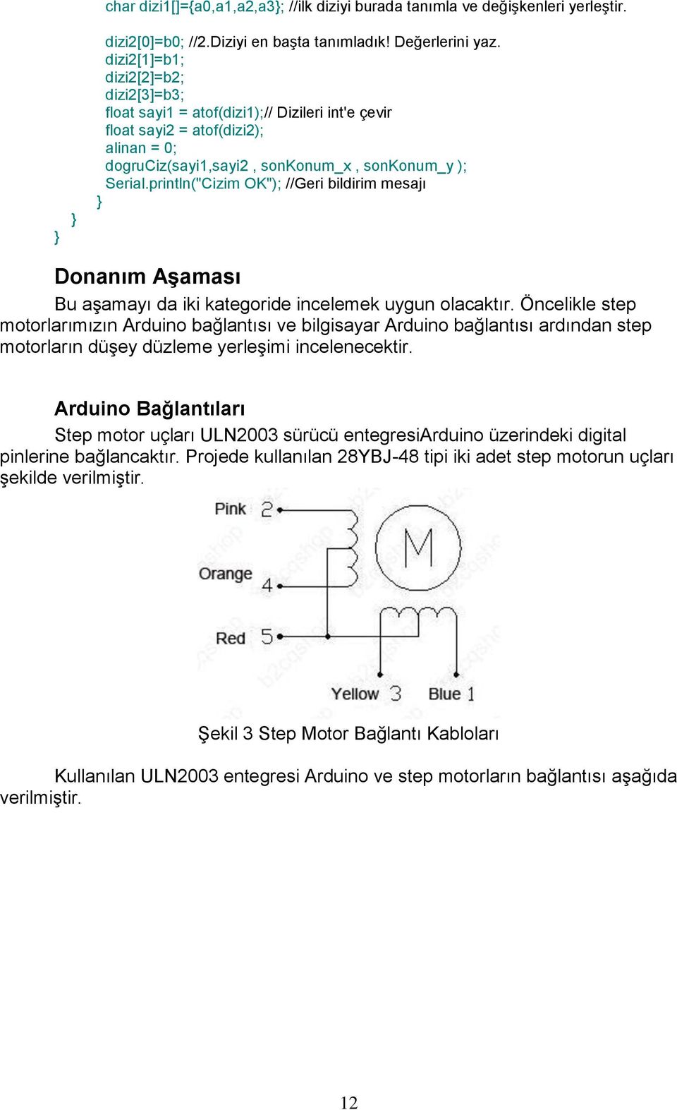 println("Cizim OK"); //Geri bildirim mesajı Donanım Aşaması Bu aşamayı da iki kategoride incelemek uygun olacaktır.