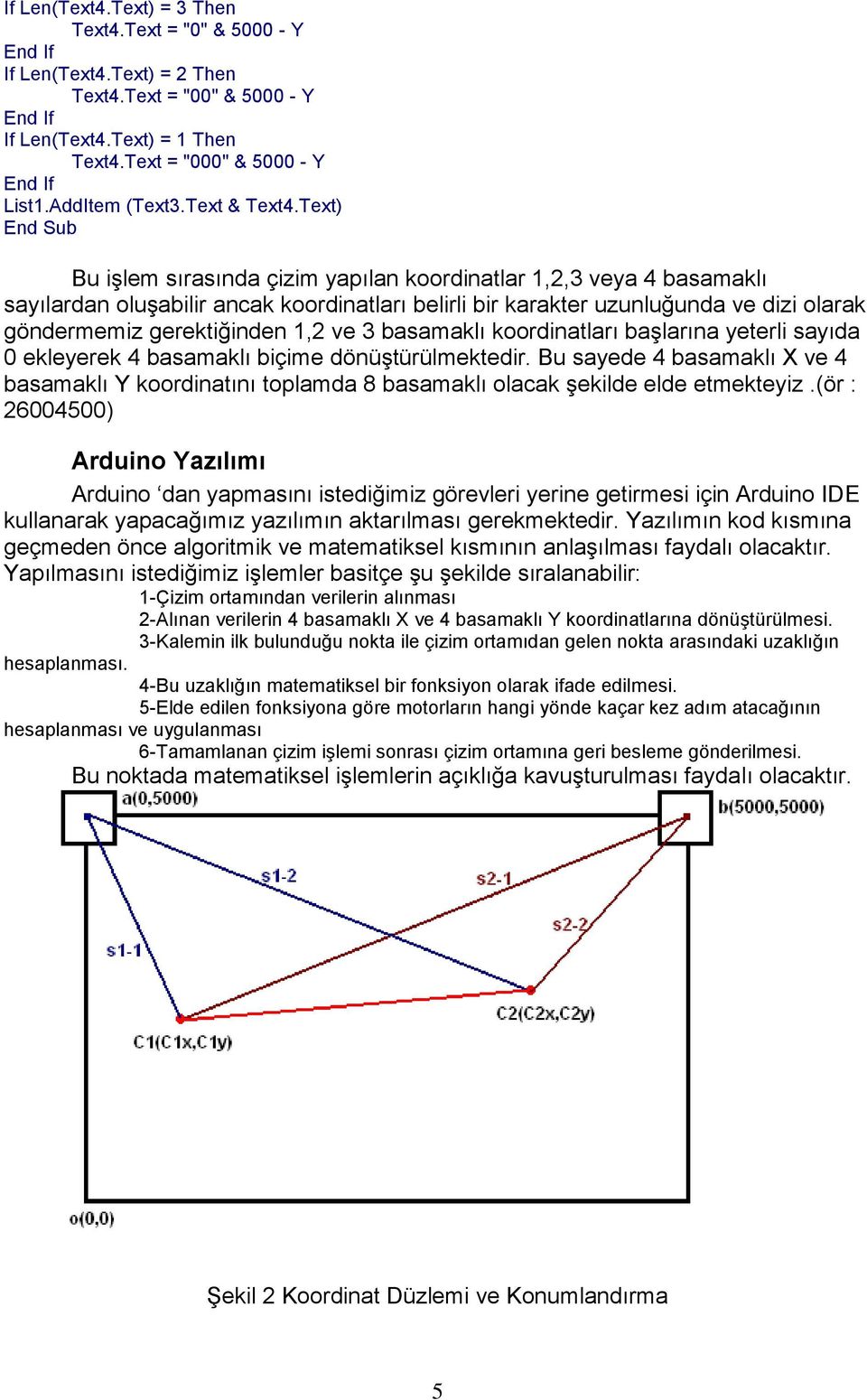 Text) Bu işlem sırasında çizim yapılan koordinatlar 1,2,3 veya 4 basamaklı sayılardan oluşabilir ancak koordinatları belirli bir karakter uzunluğunda ve dizi olarak göndermemiz gerektiğinden 1,2 ve 3