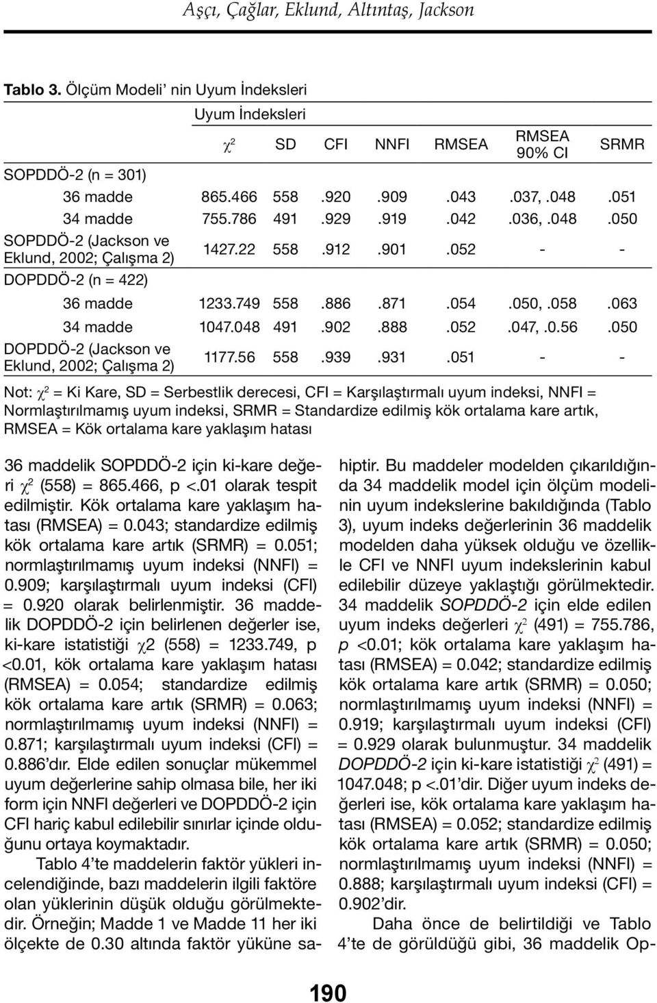 063 34 madde 1047.048 491.902.888.052.047,.0.56.050 DOPDDÖ-2 (Jackson ve Eklund, 2002; Çalışma 2) 1177.56 558.939.931.