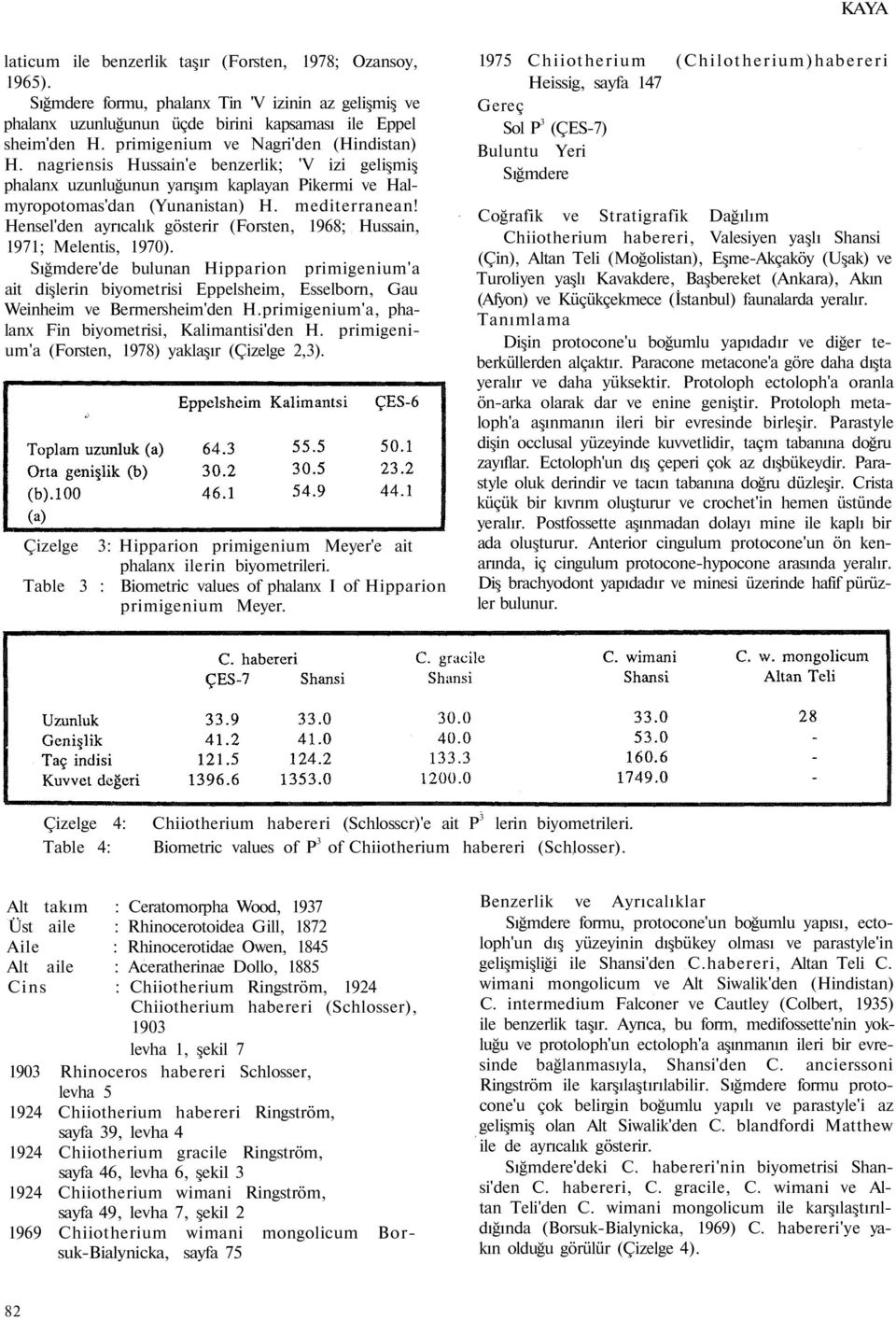 Hensel'den ayrıcalık gösterir (Forsten, 1968; Hussain, 1971; Melentis, 1970).