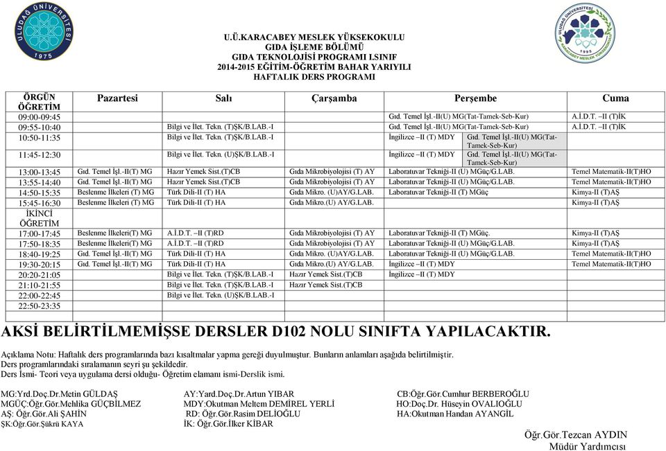 Tekn. (U)ŞK/B.LAB.-I İngilizce II (T) MDY Gıd. Temel İşl.-II(U) MG(Tat- Tamek-Seb-Kur) 13:00-13:45 Gıd. Temel İşl.-II(T) MG Hazır Yemek Sist.